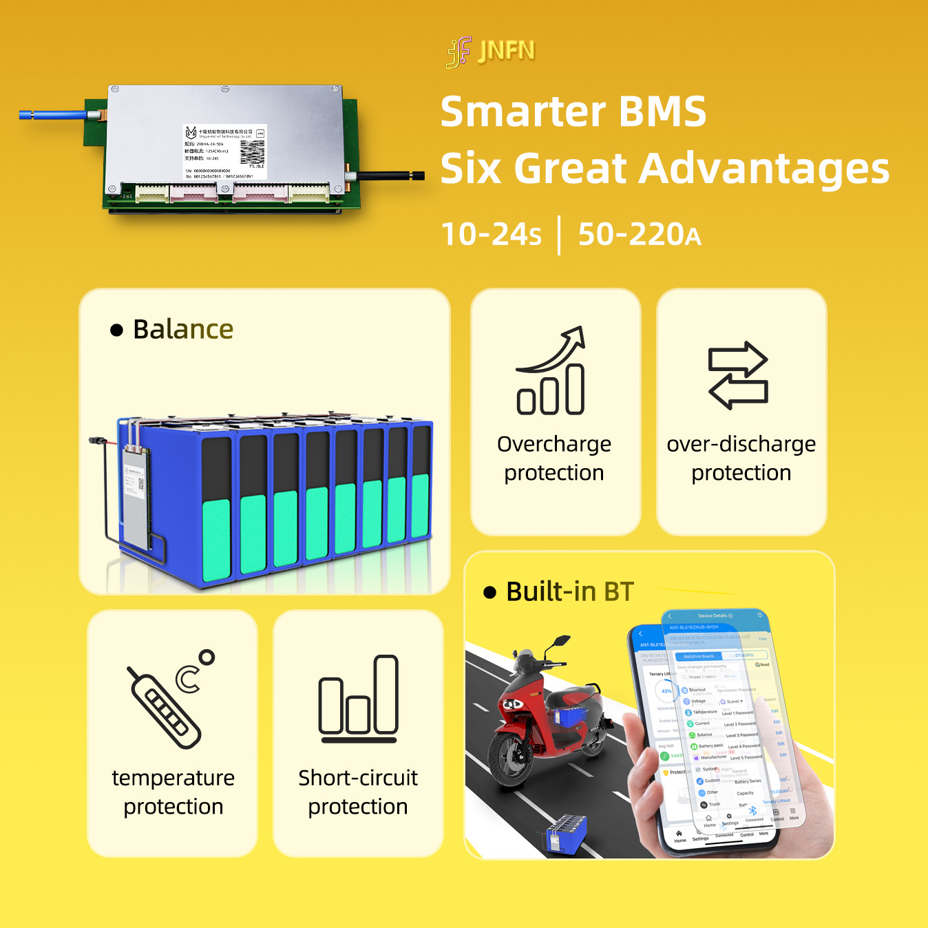 Ant BMS Smart 10S to 24S 550A  - Proto Board ulasan dan harga