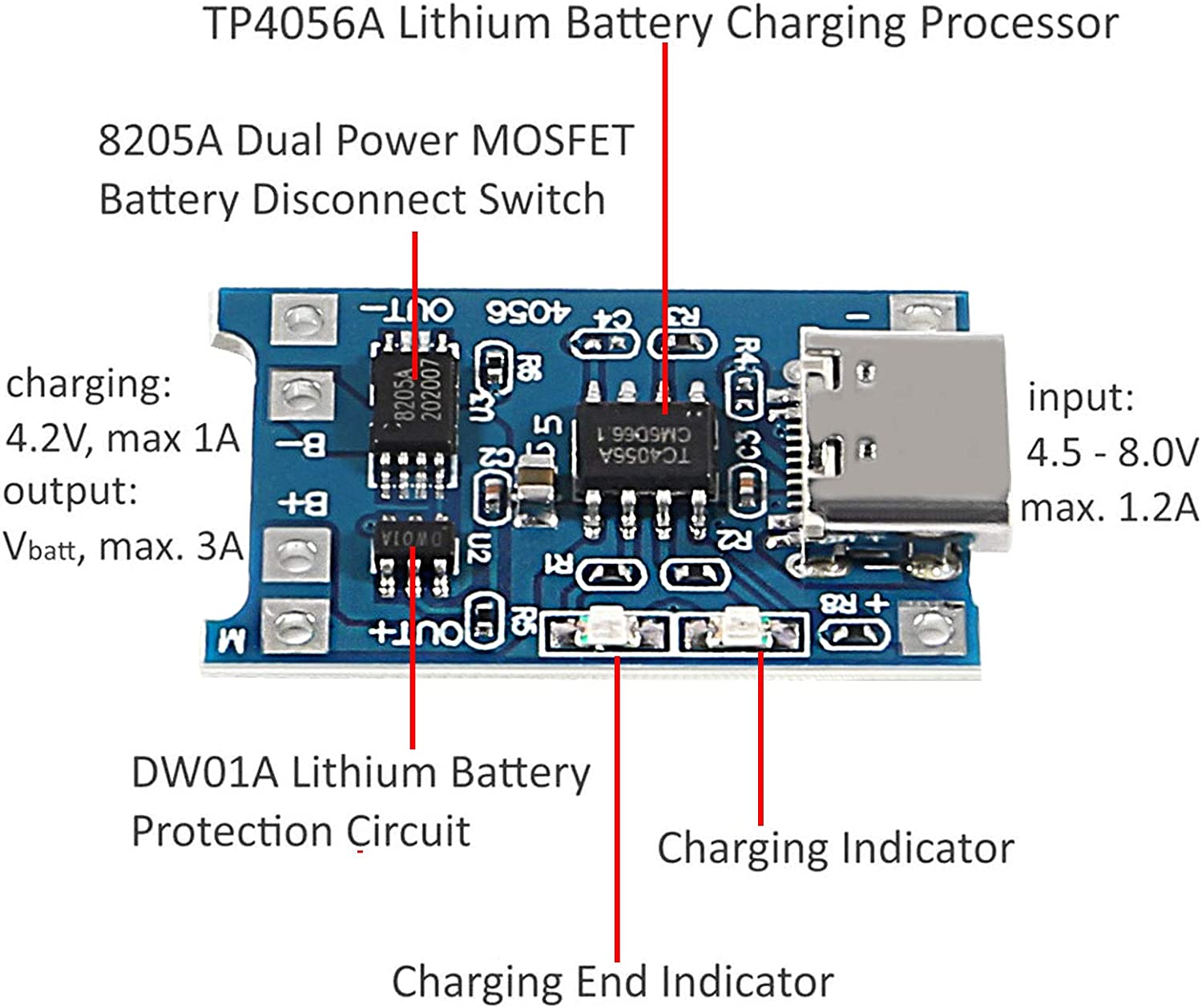 2/5PC Type-C Micro Mini 5V1A 1 - Li Ion Charger Module ulasan dan harga