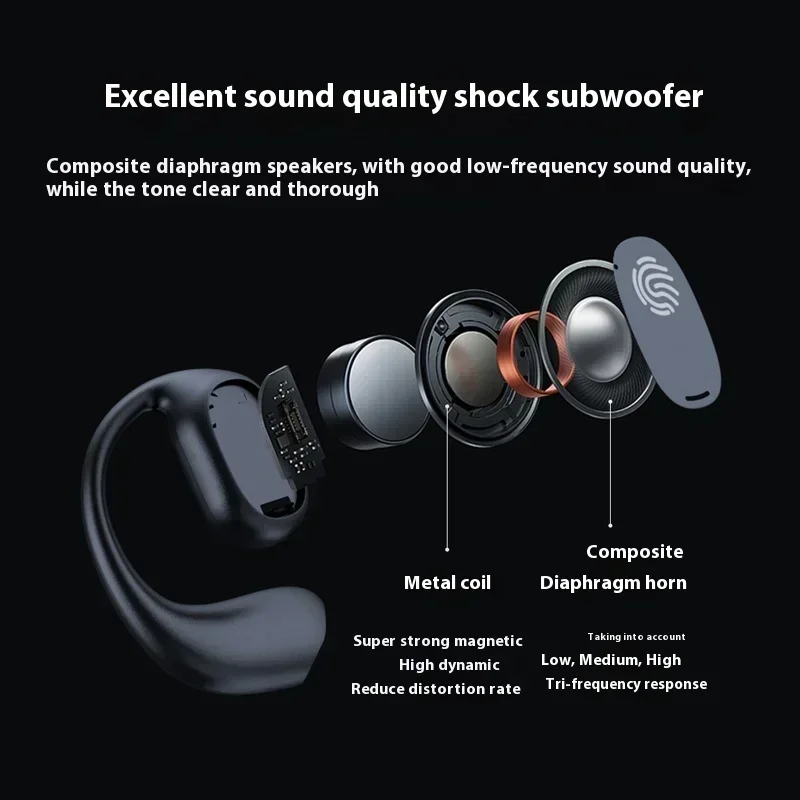 2028 QCY Bone Conduction Earph - Usb C Cable ulasan dan harga